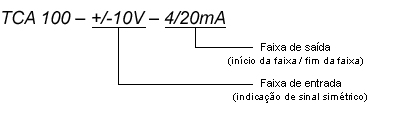 TCA 100-+/-10V-4/20mA