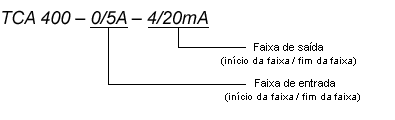 TCA 400-0/5A-4/20mA